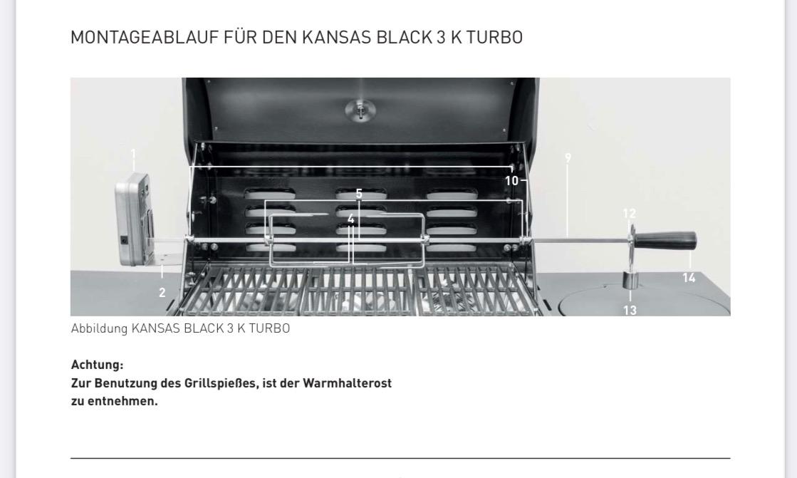 Hähnchen wie vom Profi